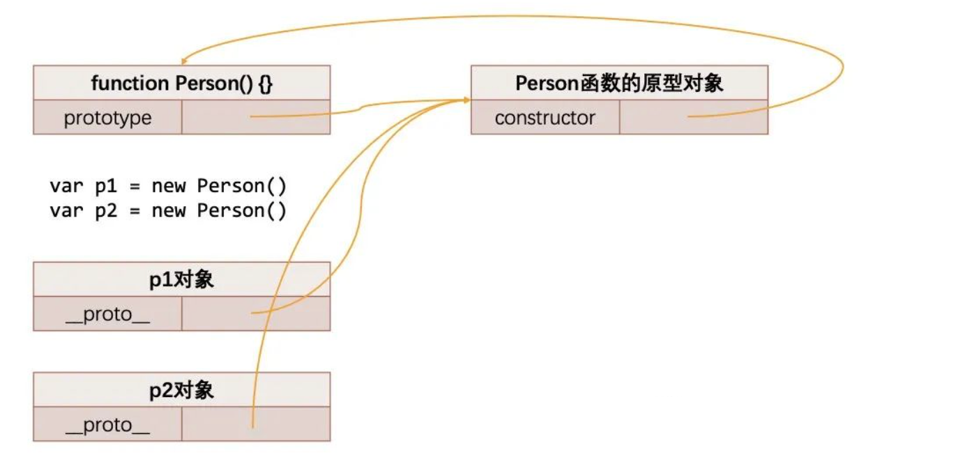 image-20240906162418938