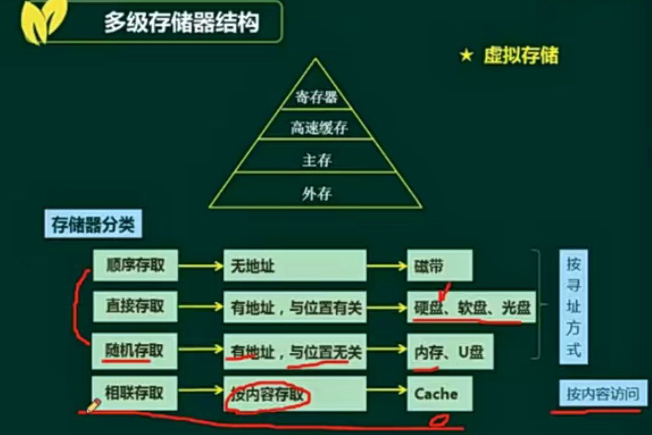 image-20240418223757692