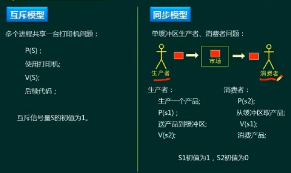 image-20240430003954753