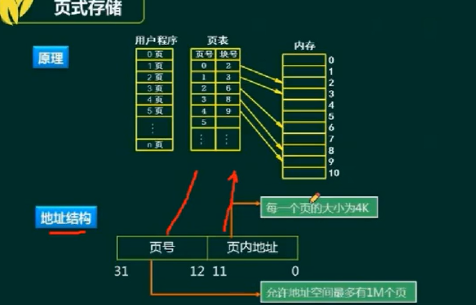 image-20240430005646138