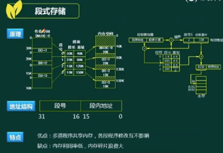 image-20240503232221396