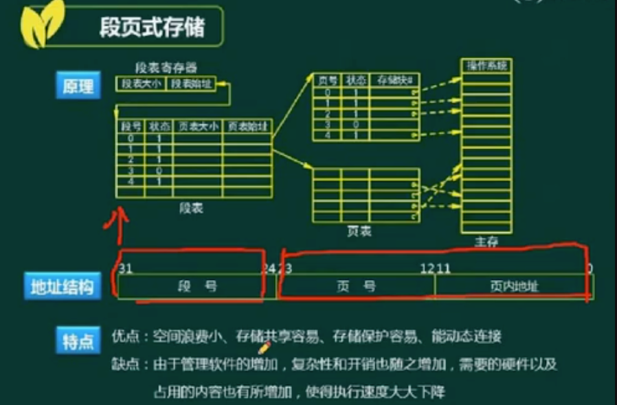 image-20240503235441587