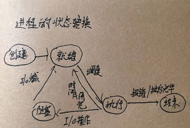 image-20240504112732155