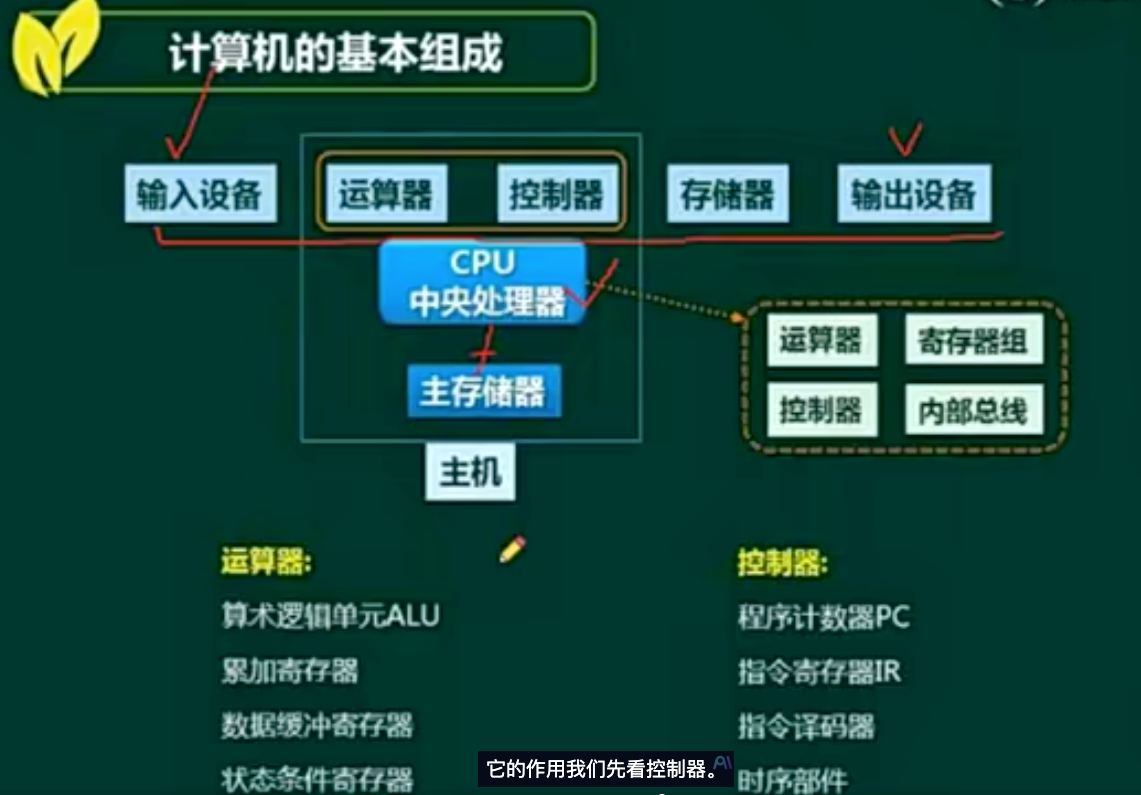 image-20240415190659207