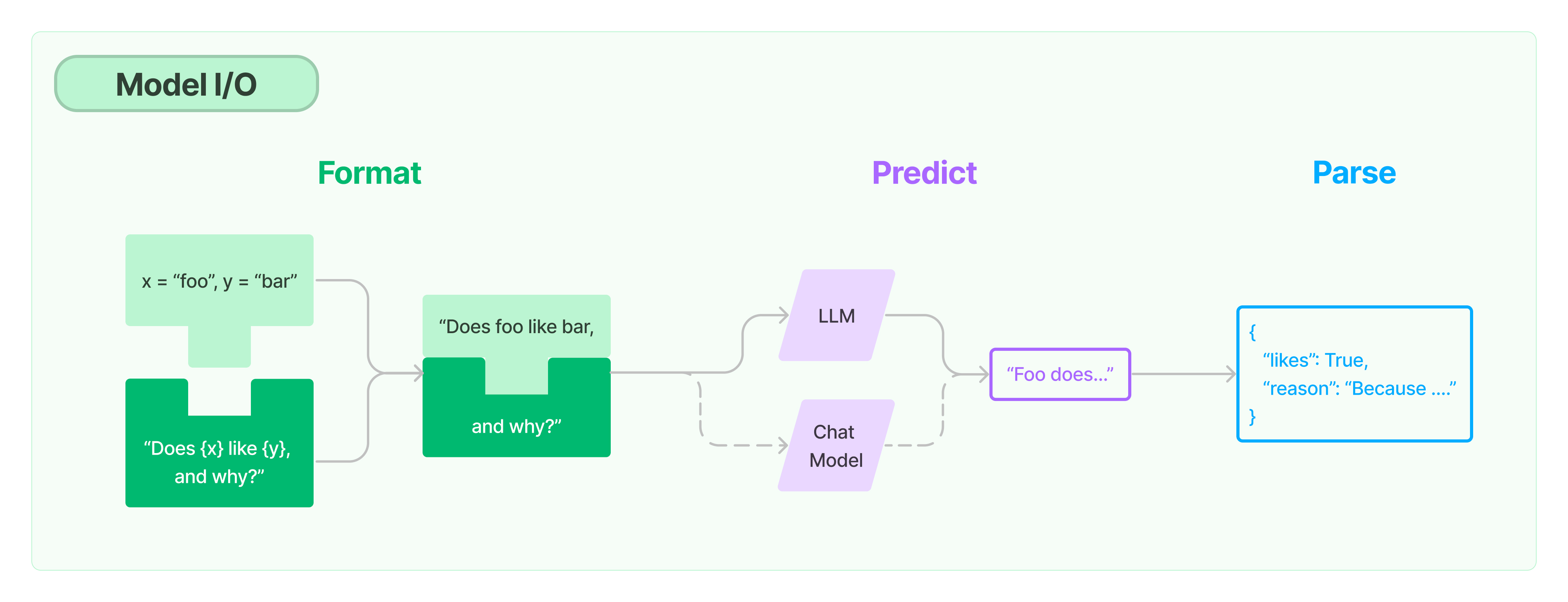 image-20240627100437691