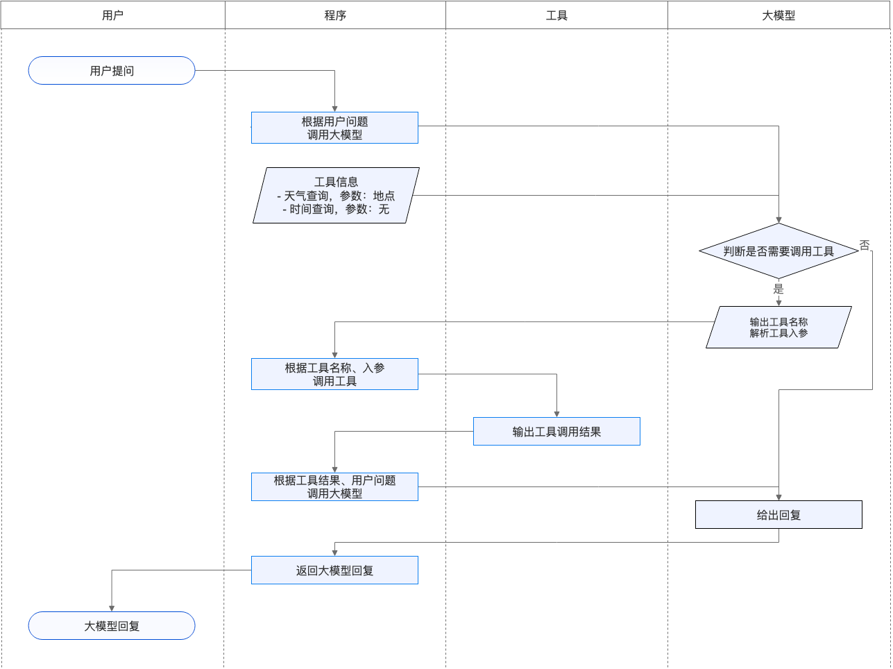 image-20240627100414764