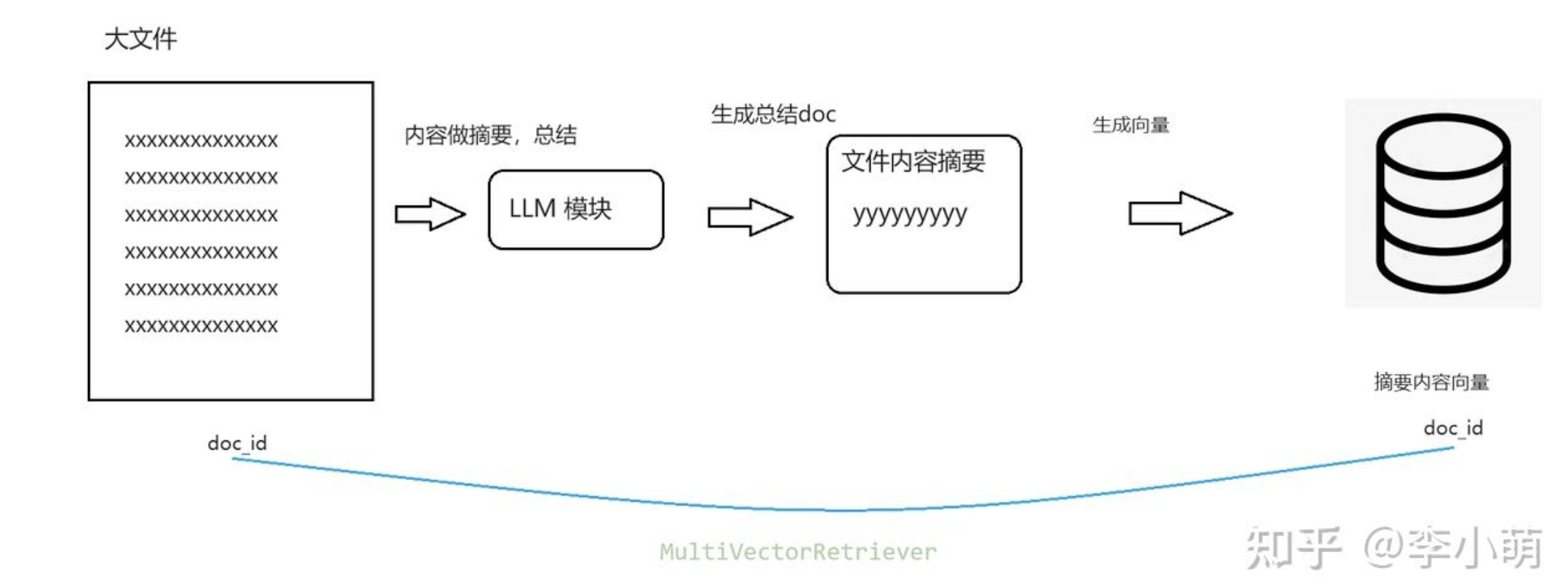 image-20240627105938216