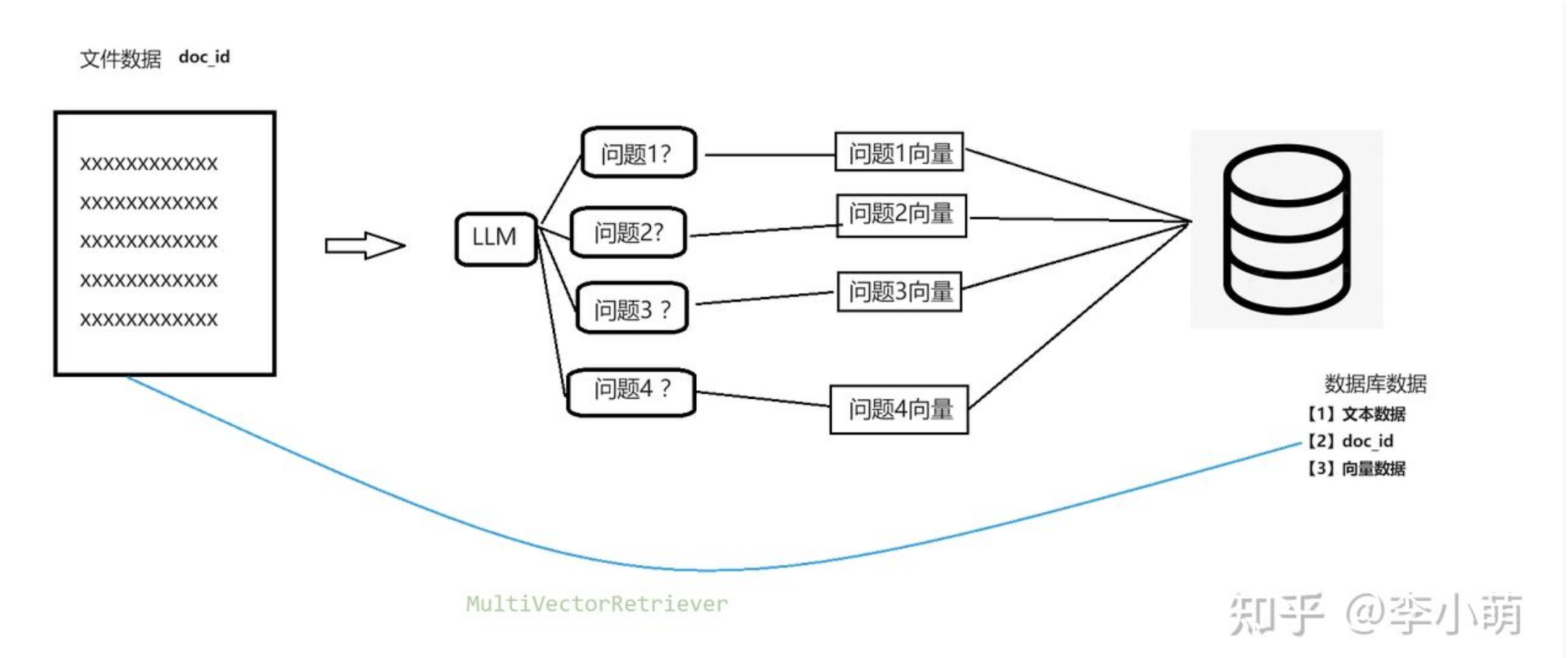 image-20240627105946306