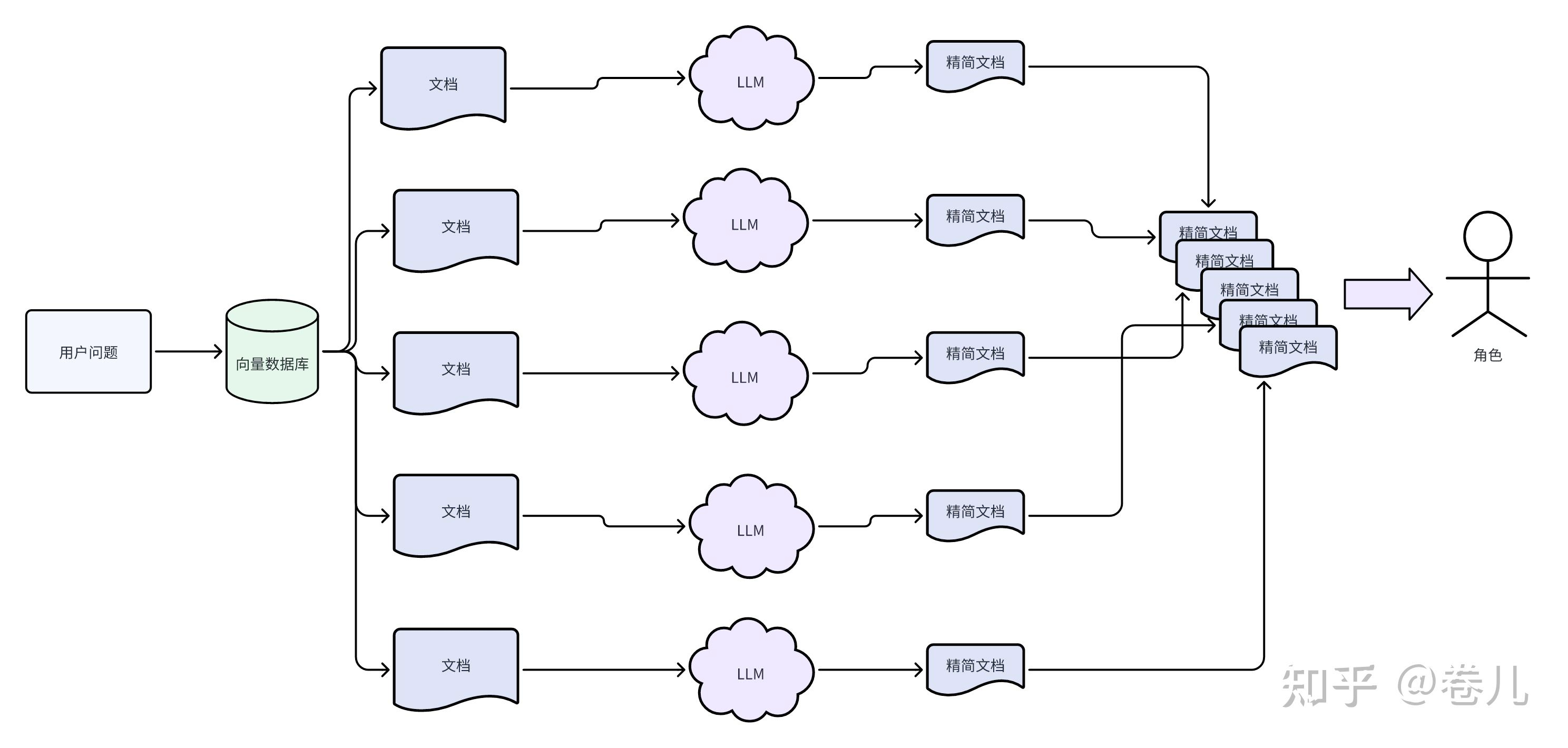 image-20240627110142953