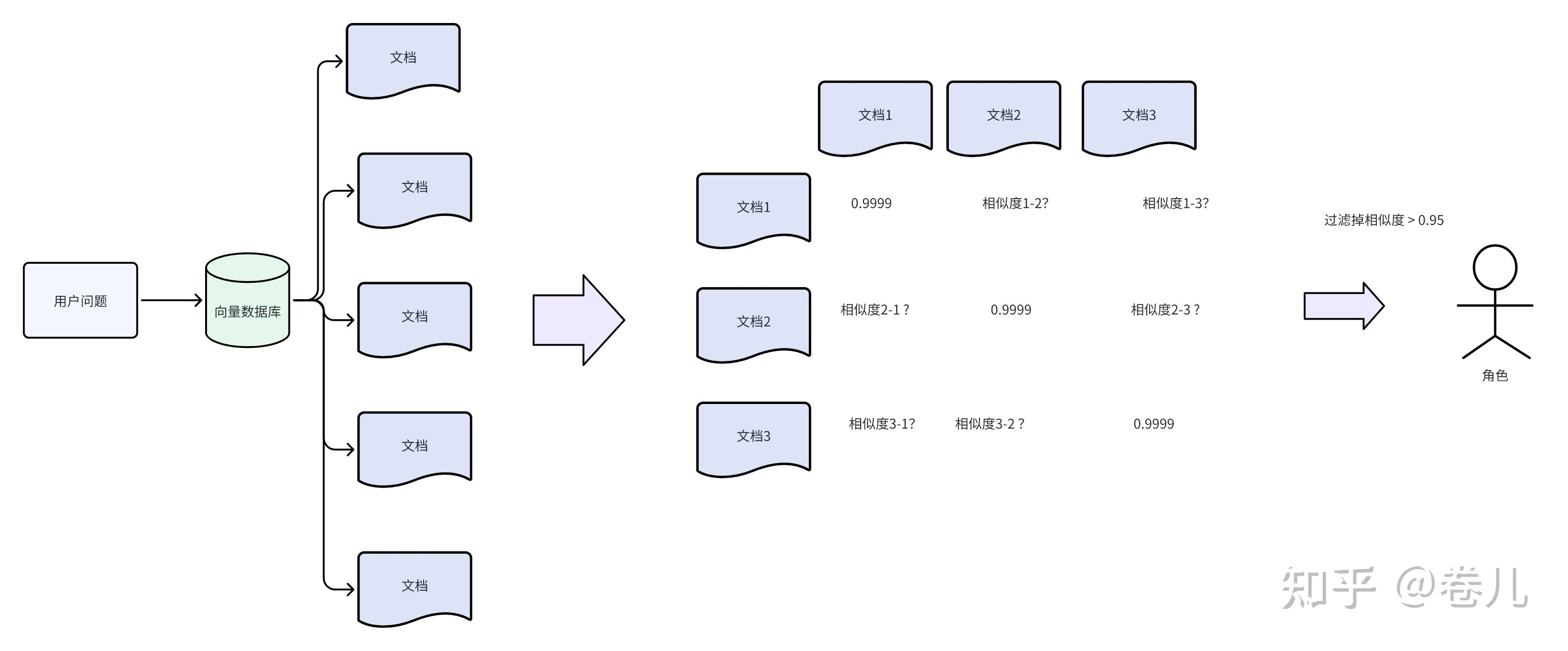 image-20240627102230593