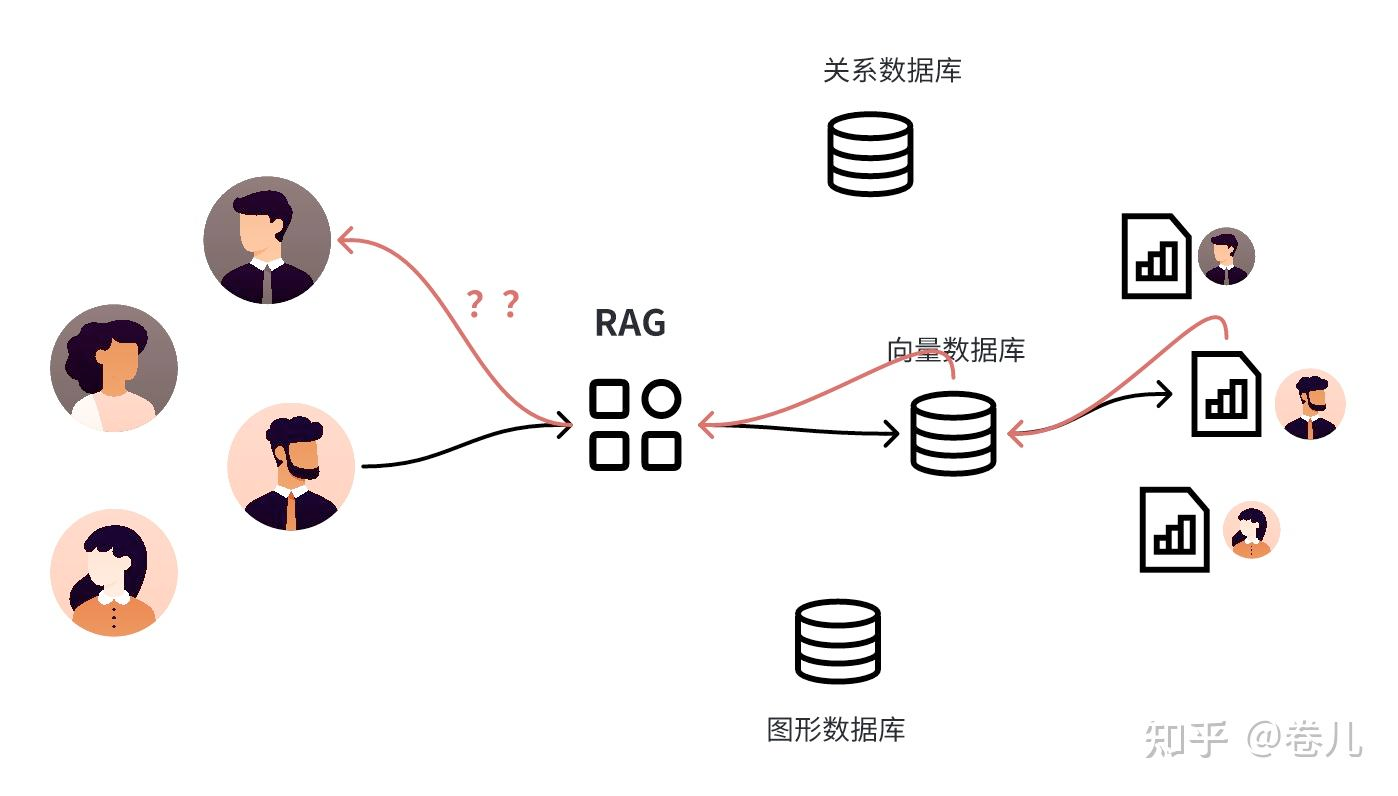 image-20240627101842908