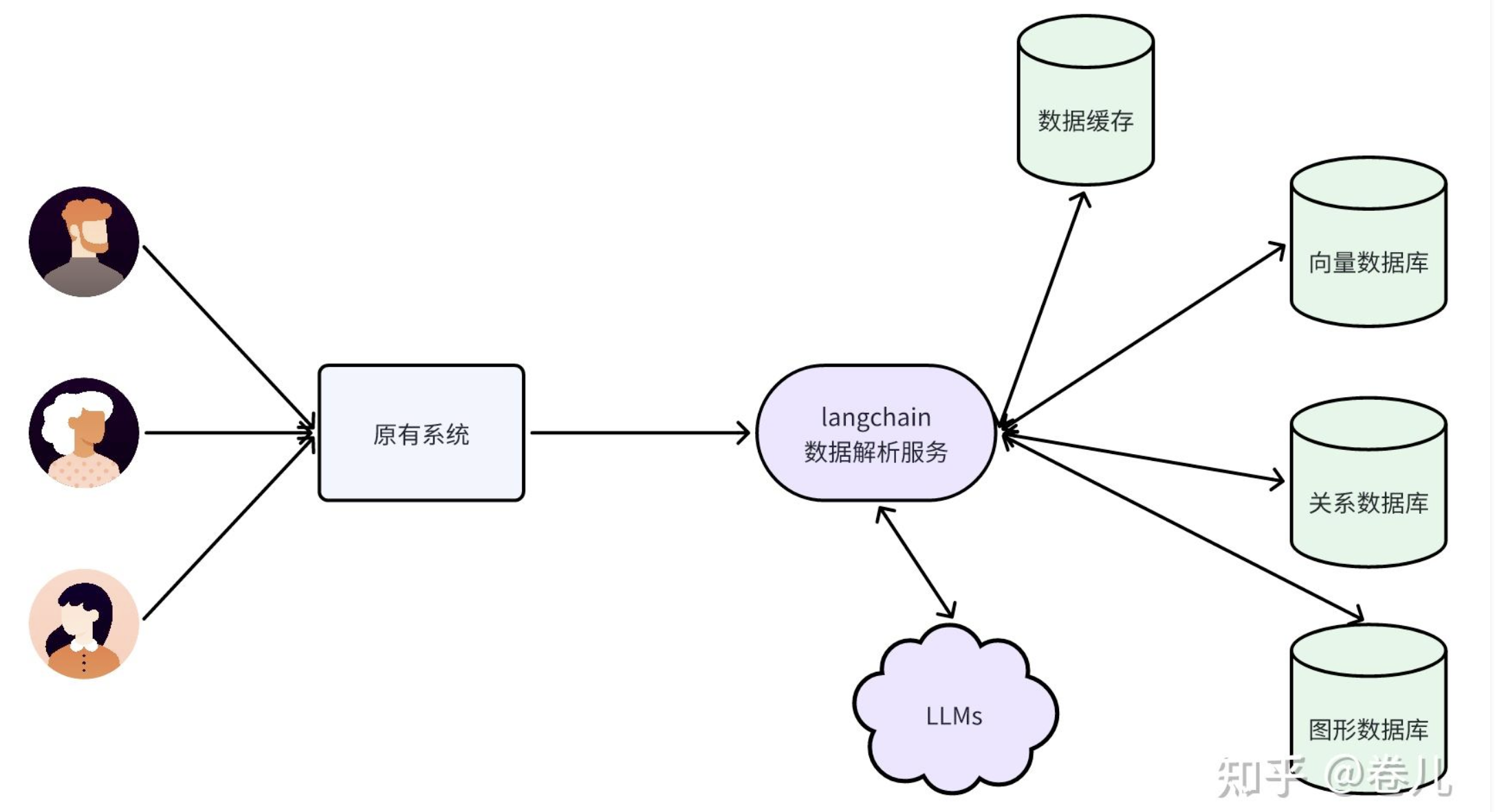 image-20240627101412585