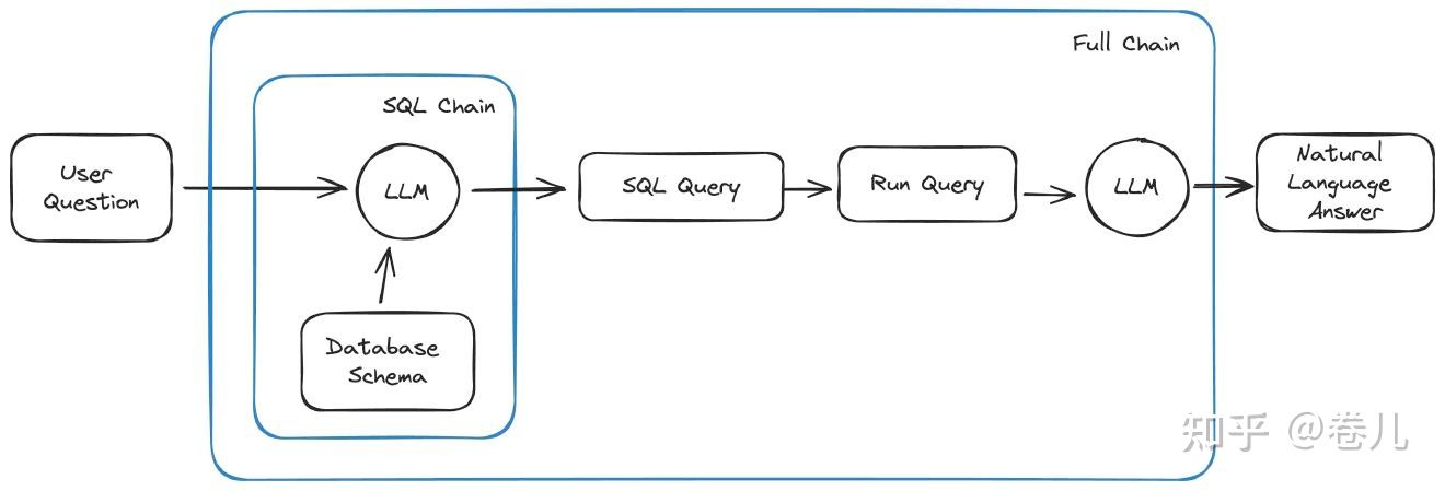 image-20240627100730128